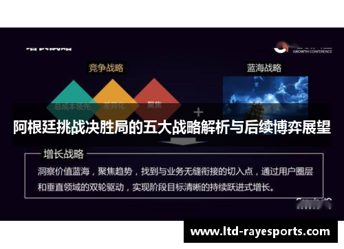 阿根廷挑战决胜局的五大战略解析与后续博弈展望