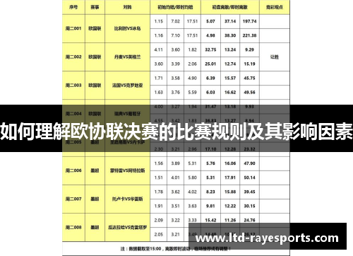 如何理解欧协联决赛的比赛规则及其影响因素