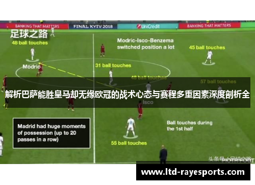 解析巴萨能胜皇马却无缘欧冠的战术心态与赛程多重因素深度剖析全