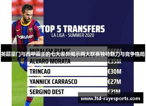 英超豪门与西甲霸主的七大差异揭示两大联赛独特魅力与竞争格局